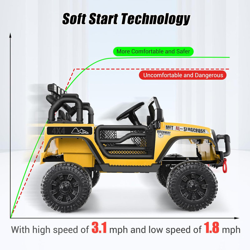 DreamDwell Home 12V Ride On Car Jeeps with Parent Remote Control Kids Electric Ride on Truck Battery Power Car Wheels for Kids w LED Lights Bluetooth Music 3 Speeds Suspension Electric Cars